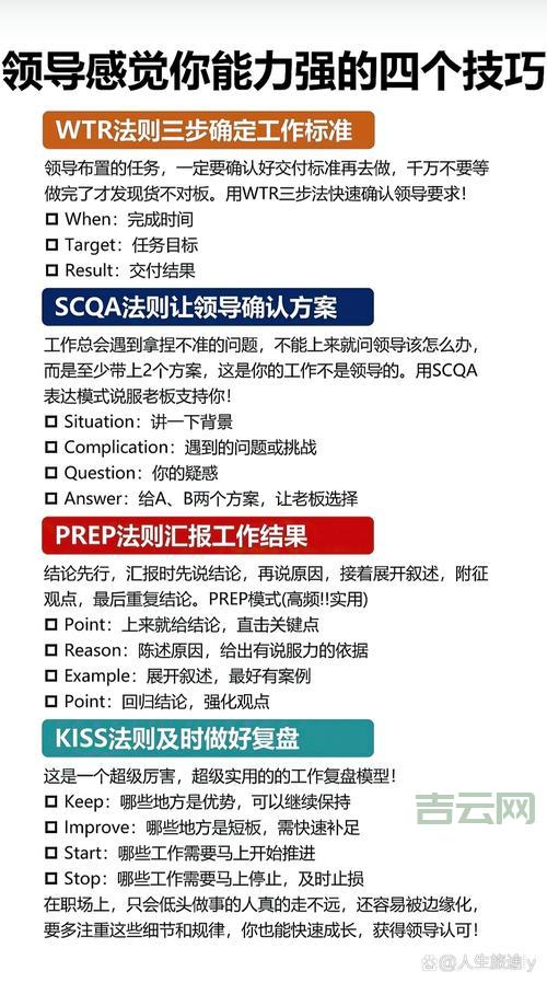 preparecommand怎么用？新手入门看这篇就够了