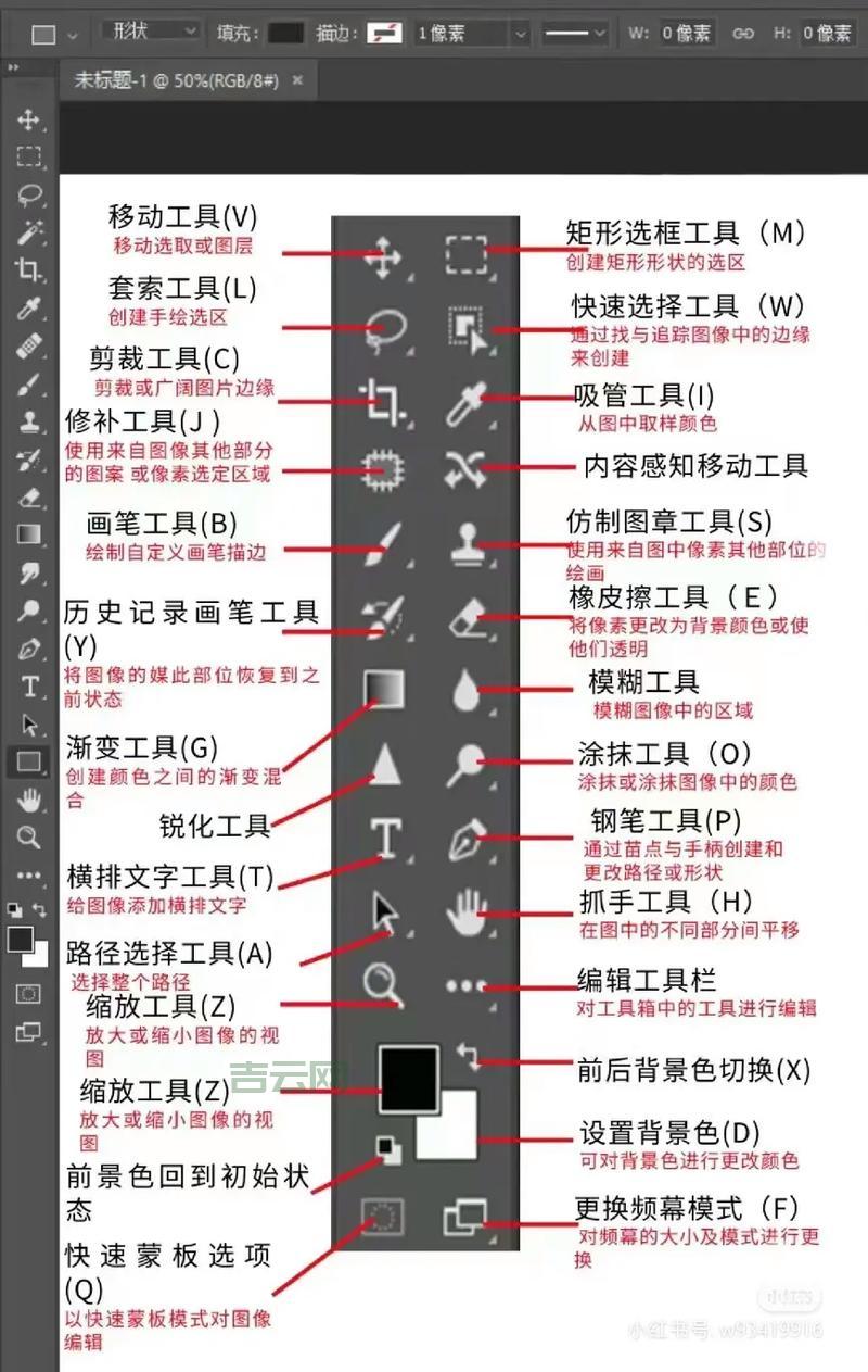 maketransparent在线工具教程，手把手教你制作透明图！