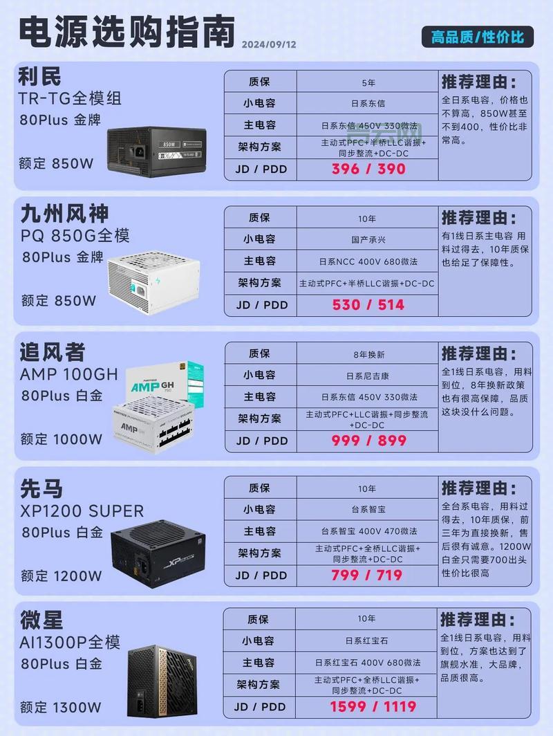 国外主机导购哪家好？对比评测帮你快速决定！
