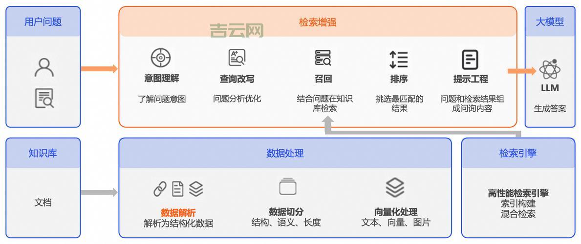 pagedefrag整理碎片效果好不好？用户真实体验告诉你。