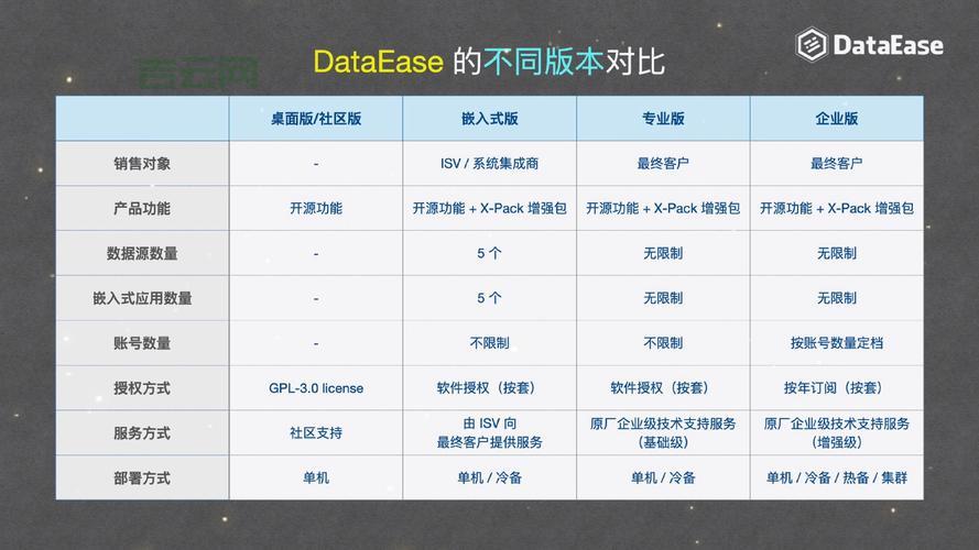 StretchDIBits和BitBlt哪个好？帮你分析两者的区别和选择。