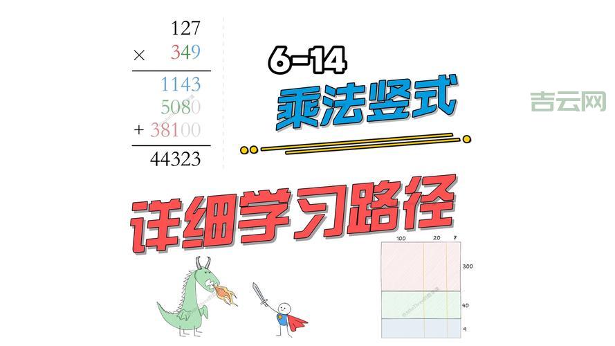 c语言乘方怎么实现？掌握这两种常用方法就够了