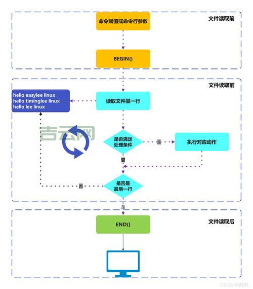 QueryInterface是什么？一文带你快速了解它的作用