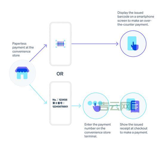 QueryInterface是什么？一文带你快速了解它的作用