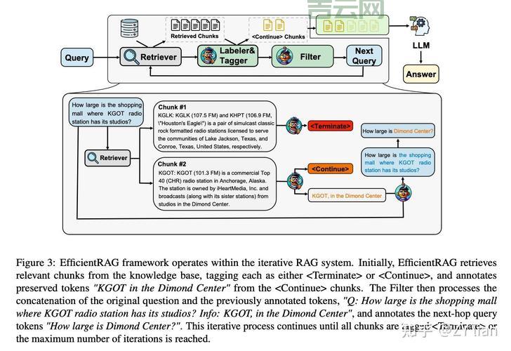 QueryInterface是什么？一文带你快速了解它的作用