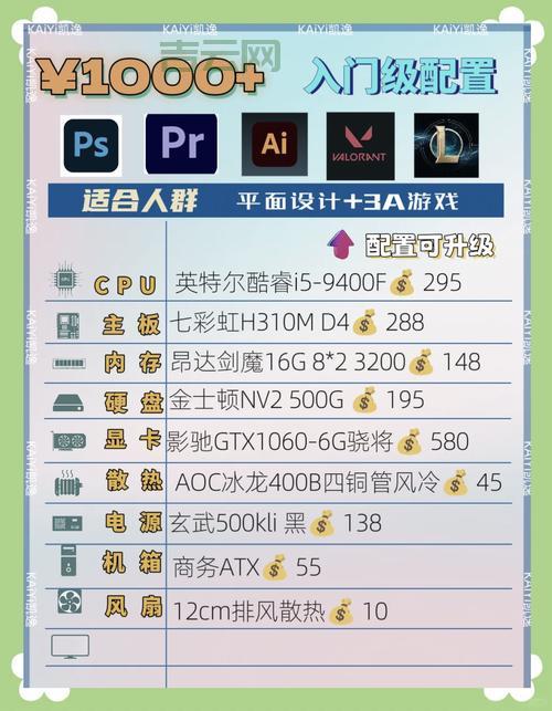 linux虚拟主机哪家比较好？对比评测后推荐这几家。