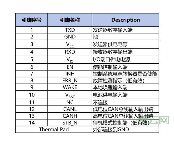 socket.receive返回值是什么意思？深入理解接收数据的细节！