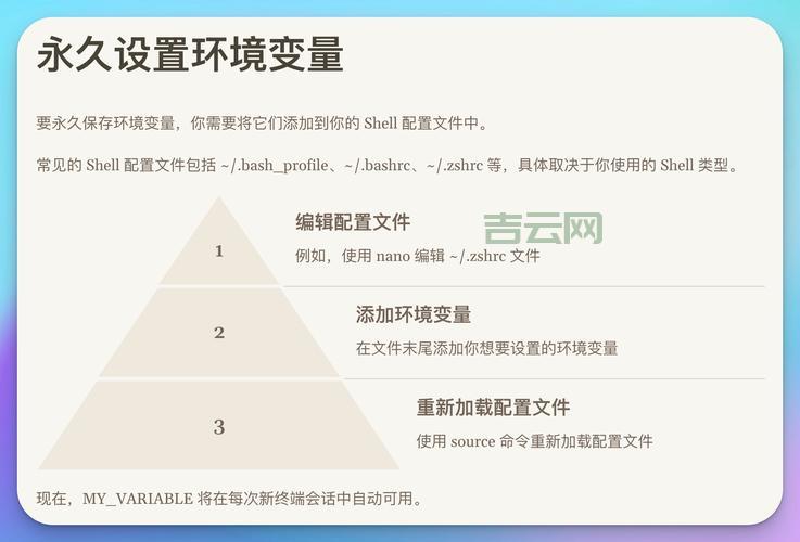 Userenv环境变量设置教程：让你的电脑更个性化！