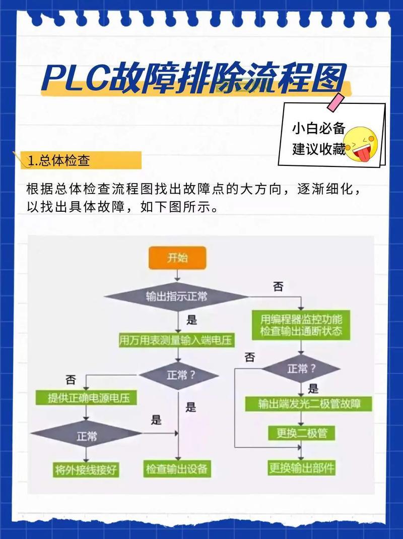 eaccessviolation问题分析：如何避免和排除故障？