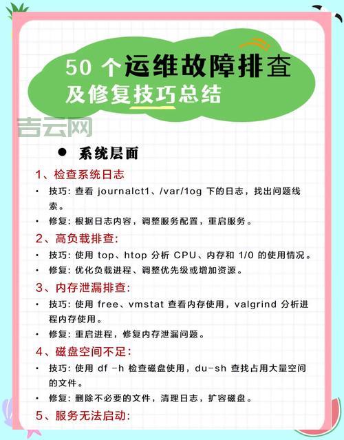 eaccessviolation问题分析：如何避免和排除故障？