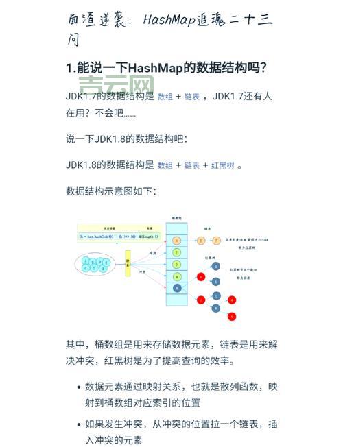 Hash sum mismatch终极指南：问题分析与解决。