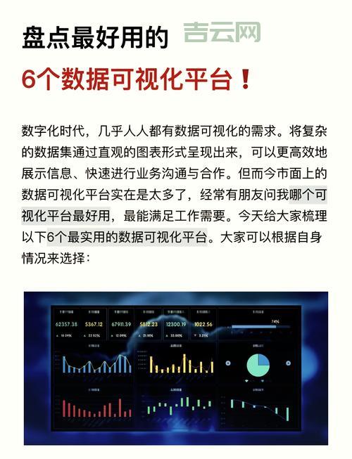 WinForms ChartControl使用详解，手把手教你做数据可视化！