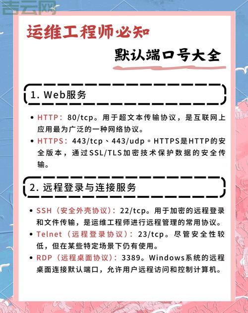 445端口是什么？看完这篇让你彻底搞懂它的作用。