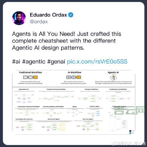 goagent配置参数看不懂？这份超详细说明让你彻底明白！