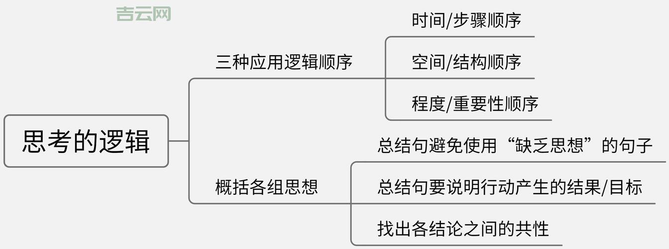 httpclient.jar是干什么用的？简单了解它的核心功能！