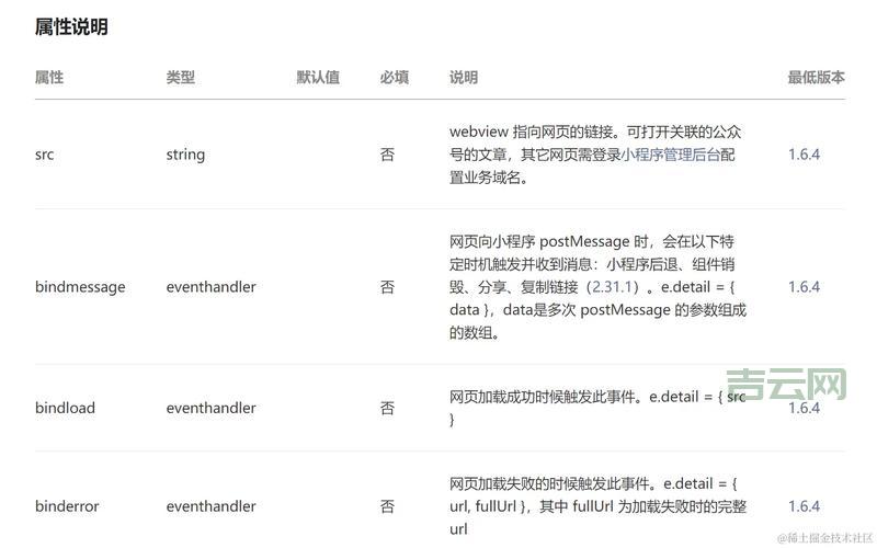 aspupload参数如何配置才最佳？关键设置技巧分享！