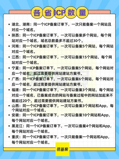 网上说的国内永久免费域名申请靠谱吗？内行人帮你分析！