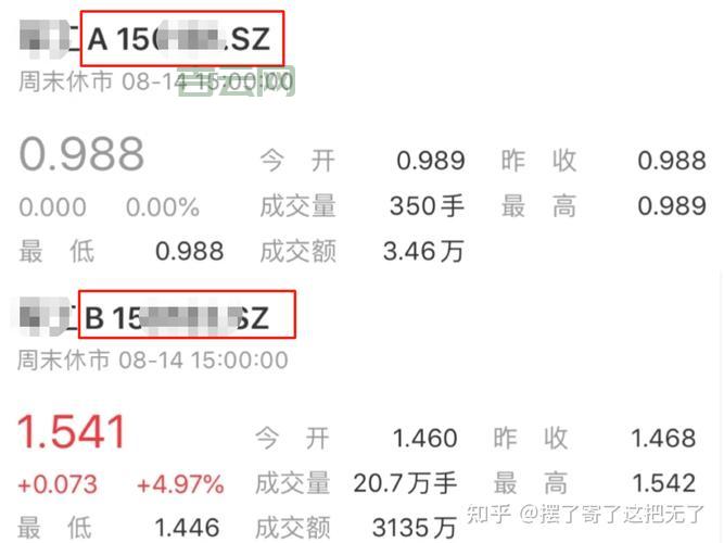 PERLCHOMP是什么？新手快速入门指南看这里！