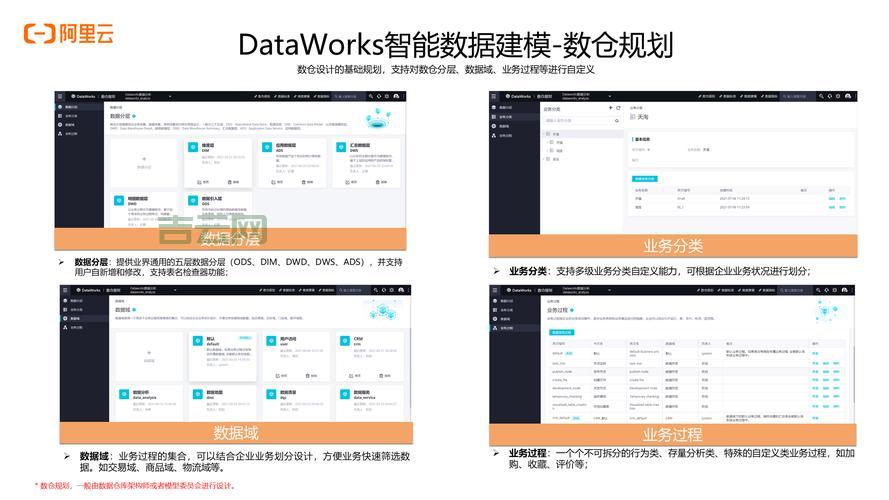 什么是DATAROLE？新手入门必看的数据角色指南