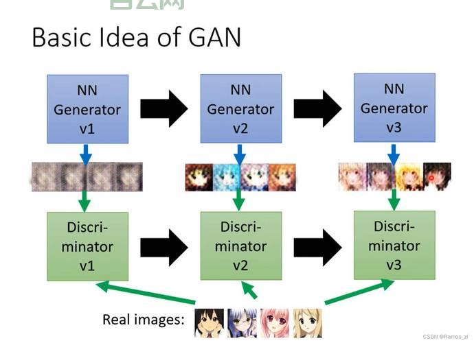 什么是DATAROLE？新手入门必看的数据角色指南
