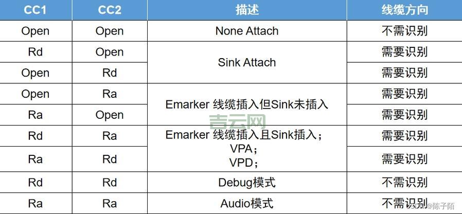 什么是DATAROLE？新手入门必看的数据角色指南