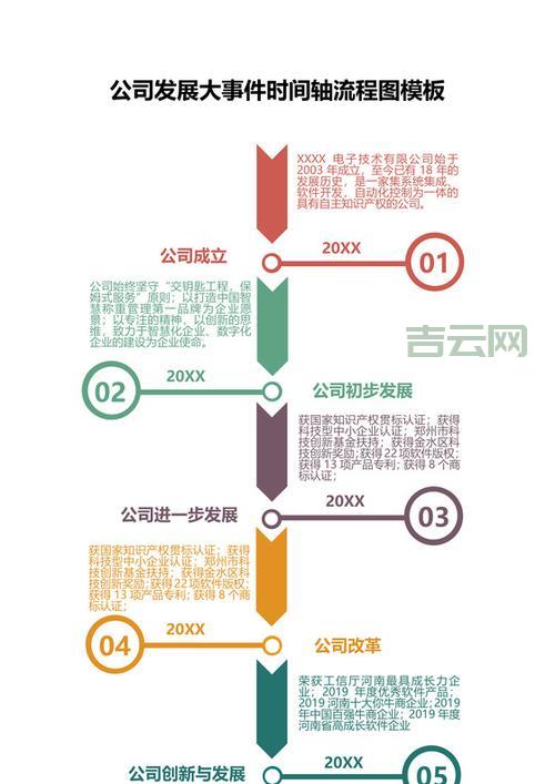 Tencent Files最新进展：事件后续发展分析