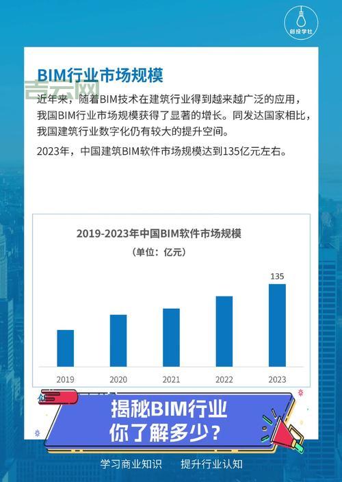 VBDIM和传统BIM有什么区别？一篇文章搞懂！