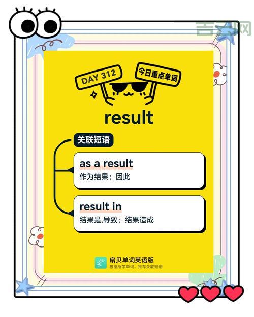 uniqueresult怎么用？掌握这些技巧轻松上手！