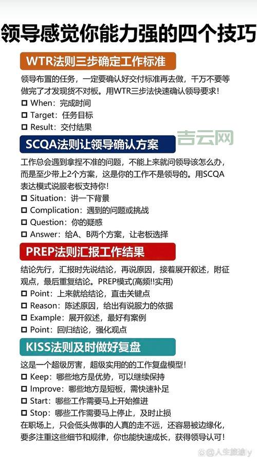 uniqueresult怎么用？掌握这些技巧轻松上手！