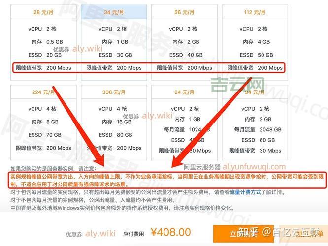 武汉服务器托管一年多少钱？影响价格的因素有哪些？