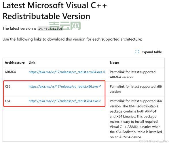 wlanapi.dll是什么文件？一篇文章给你讲清楚！