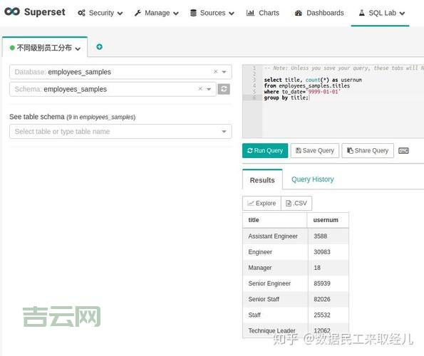 SUPERSET中文乱码终极解决方案，小白也能学会！