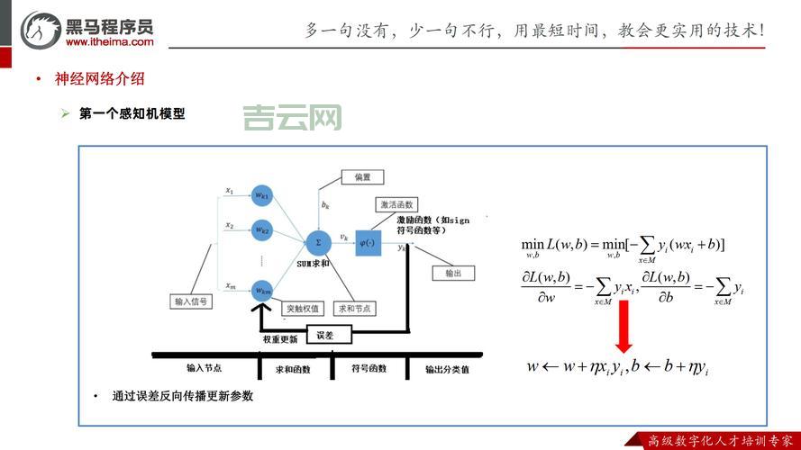 线程通信的实现原理，深入了解底层机制