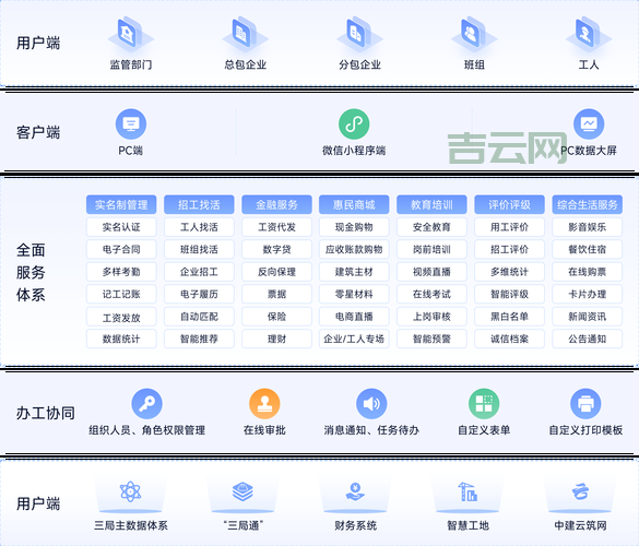搭建文件服务器软件，高效管理企业文档资料