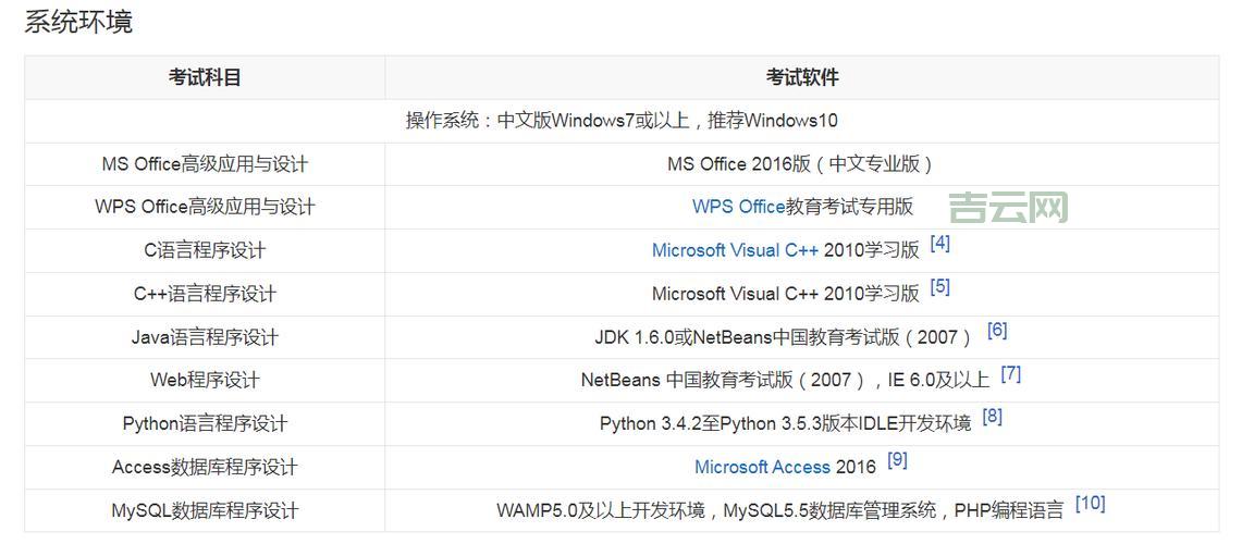 一招搞定“并非所有变量都已绑定”，编程技巧分享！