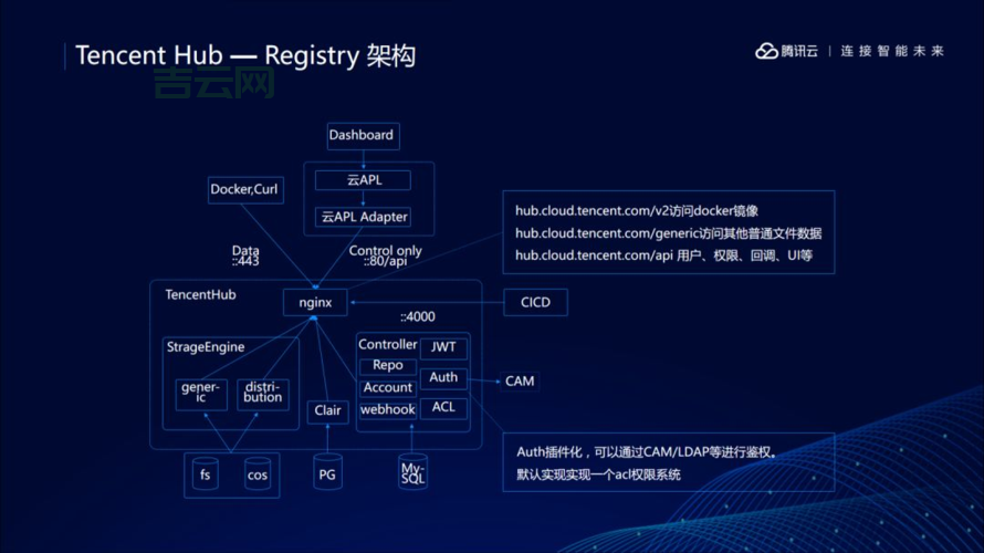 rising是什么文件？一篇文章带你了解清楚！