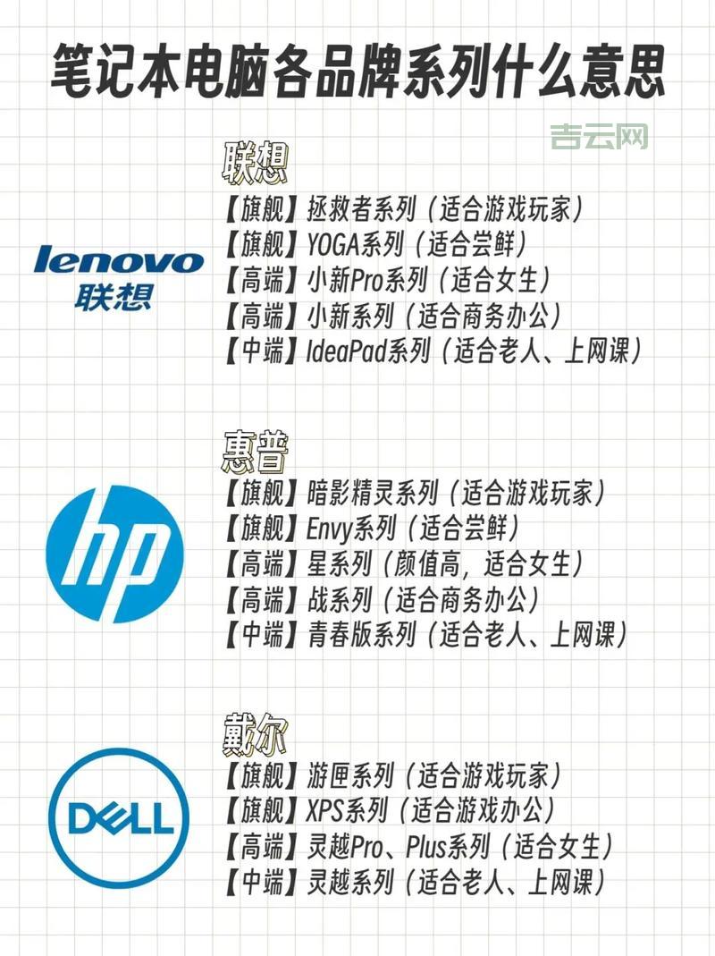 电脑打开网页很慢是什么原因？看完这篇就懂了！