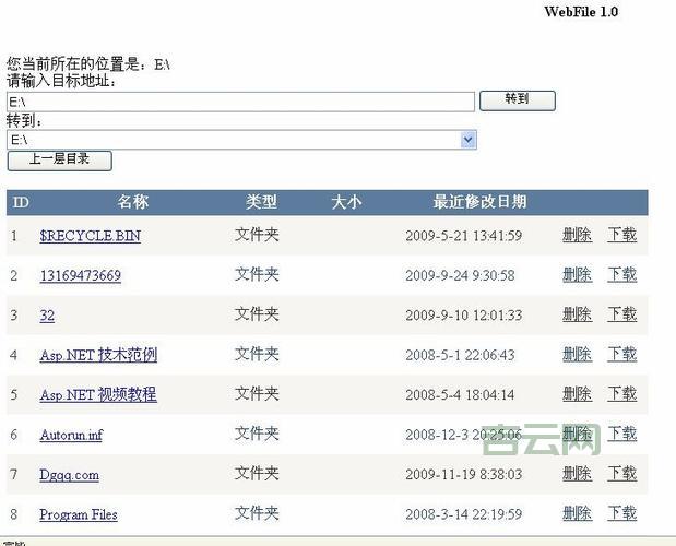 asp免费空间怎么选？选择稳定快速的空间看这里！