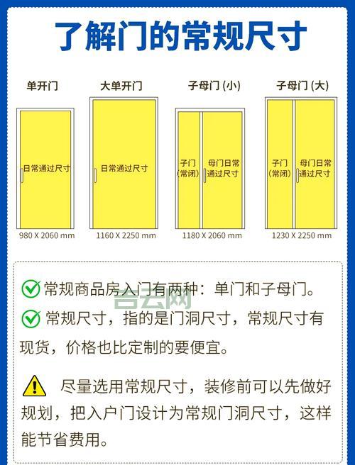便宜空间哪里有？掌握这些门道轻松找到！