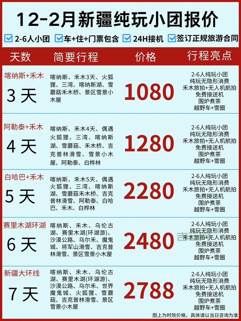 乌鲁木齐网站设计多少钱？搞懂报价让你少花冤枉钱！