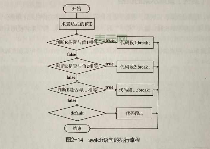 JavaScript文本框事件详解：从基础入门到实际应用案例！