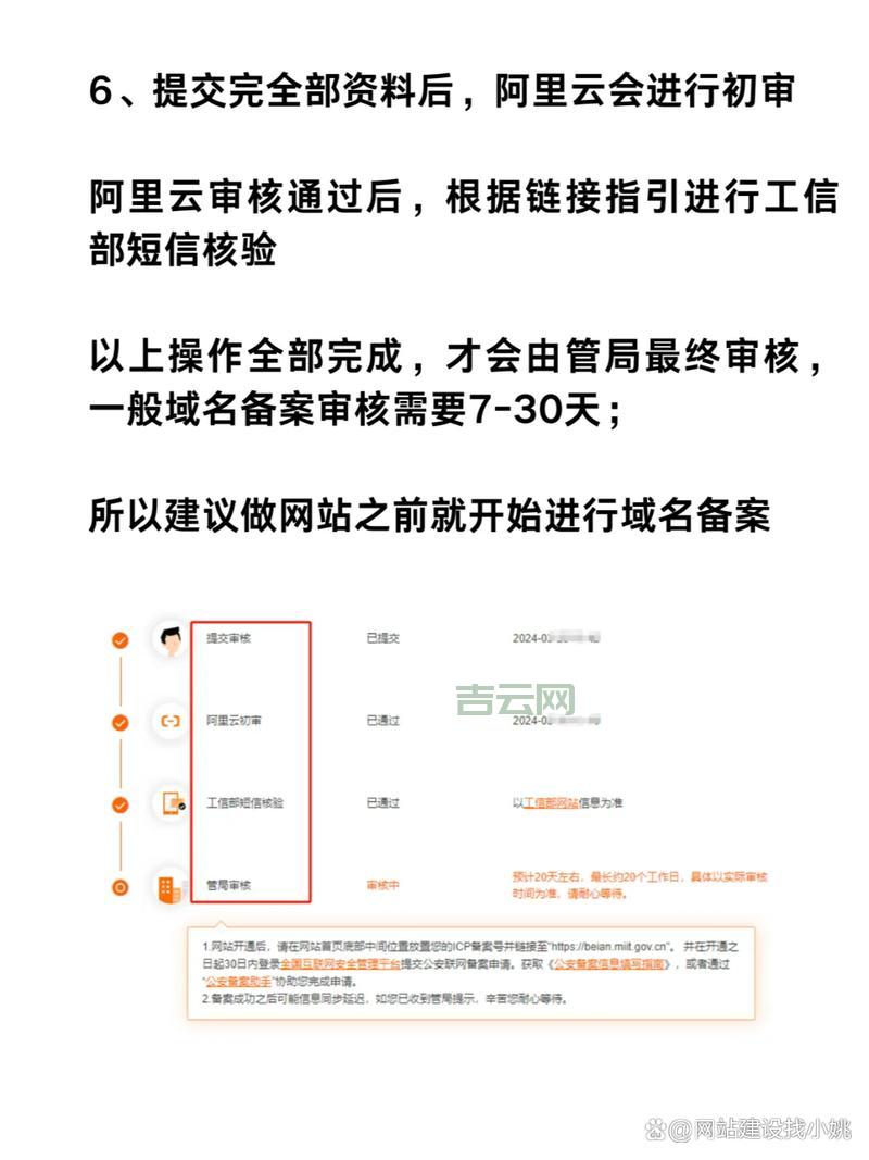 已备案的域名价格多少钱？了解行情避免被坑！