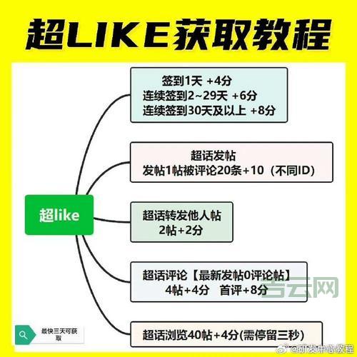 多个setInterval叠加问题怎么解决？掌握这几点轻松应对