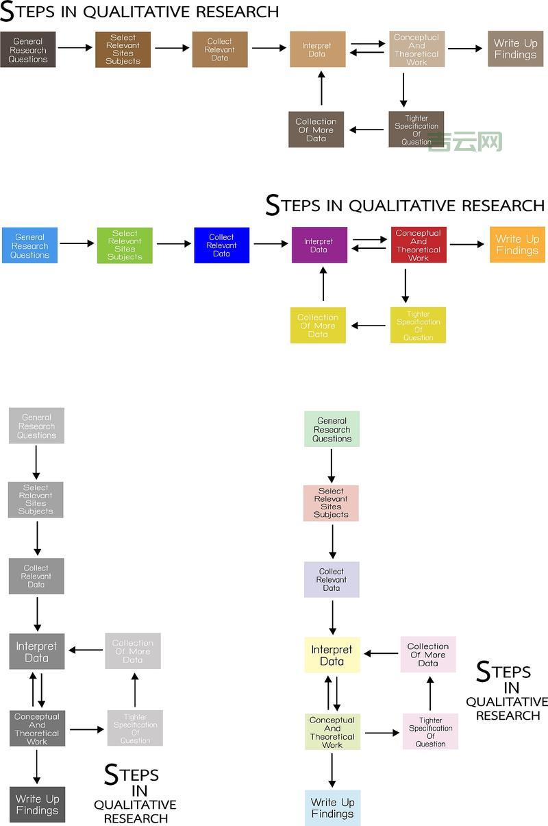 多个setInterval叠加问题怎么解决？掌握这几点轻松应对