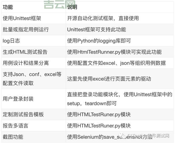 Mocha Java 测试框架怎么配置？手把手教你快速搭建测试环境。