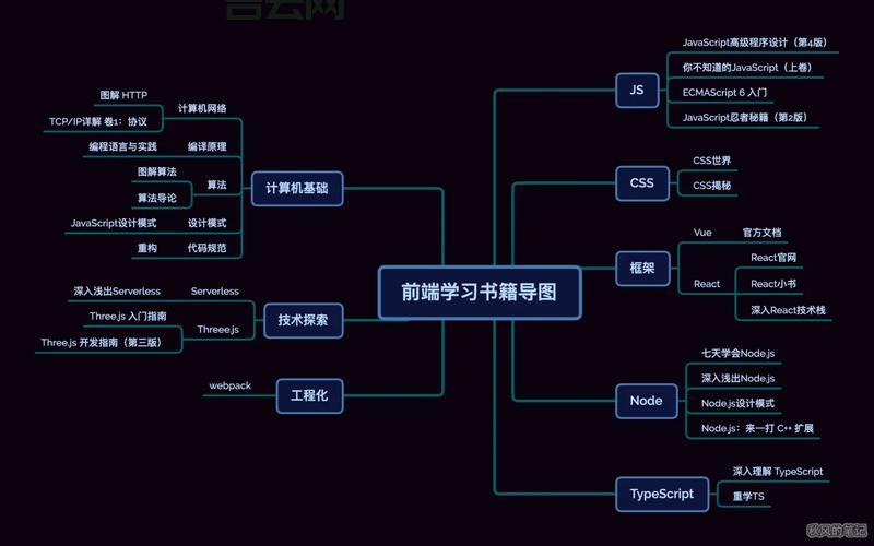 Mocha Java 测试框架怎么配置？手把手教你快速搭建测试环境。