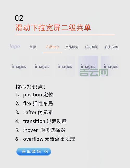 CSS下拉菜单制作教程，代码示例一看就懂！
