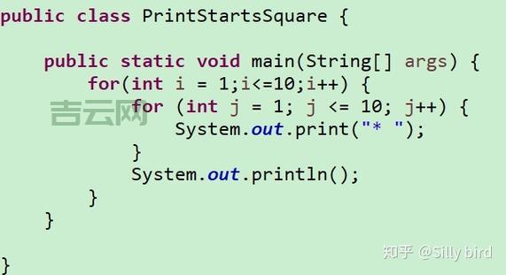 人狗大战JAVA代码分享：附带详细注释和讲解！