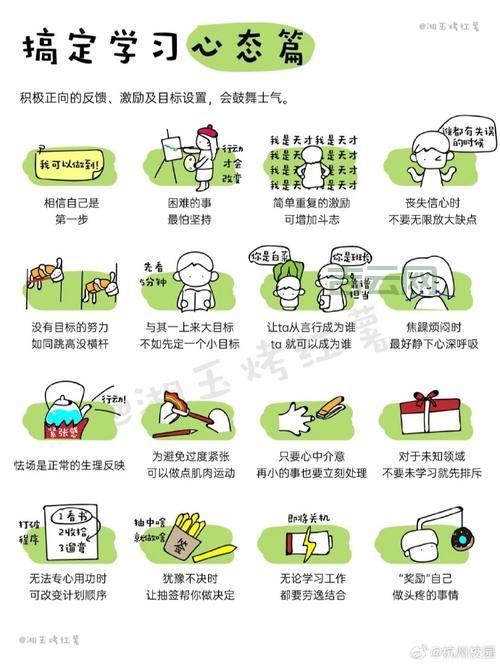 简单几步教你学会Response.flush，小白也能轻松上手！