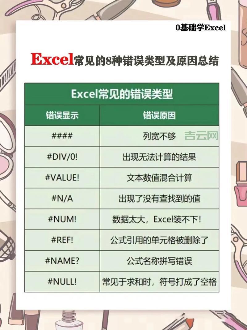 0x84b20001错误是什么原因导致的？分享几种有效的解决方案！